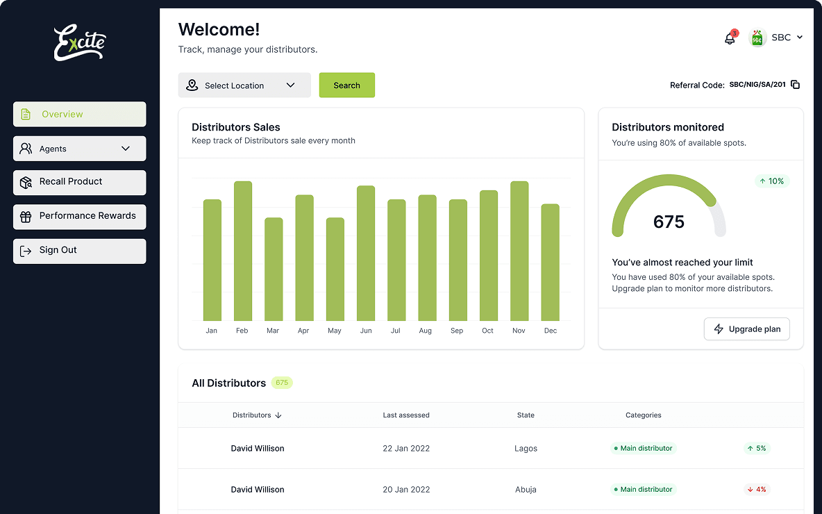 dashboard image